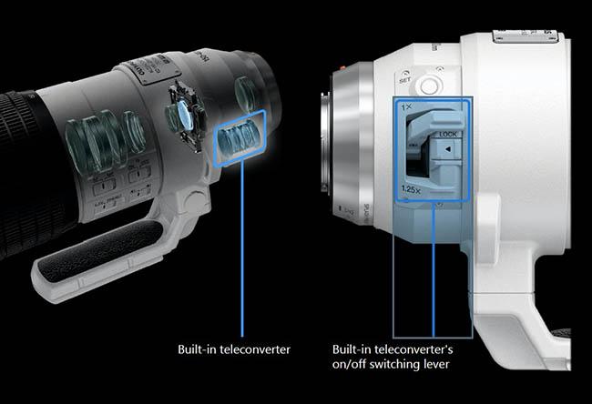奥林巴斯150-400mm内置1.25X增距镜是如何工作的？