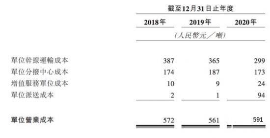 安能物流复工了吗,安能物流全面情况