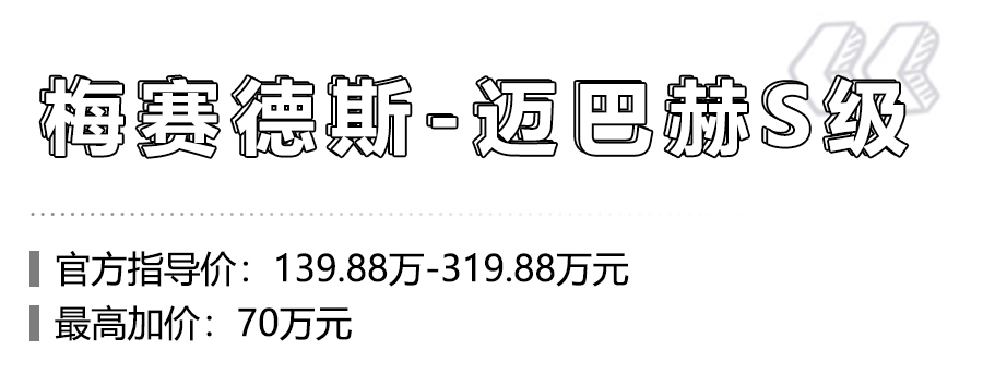 新车降价幅度最大的几款车,目前加价的车型有哪些