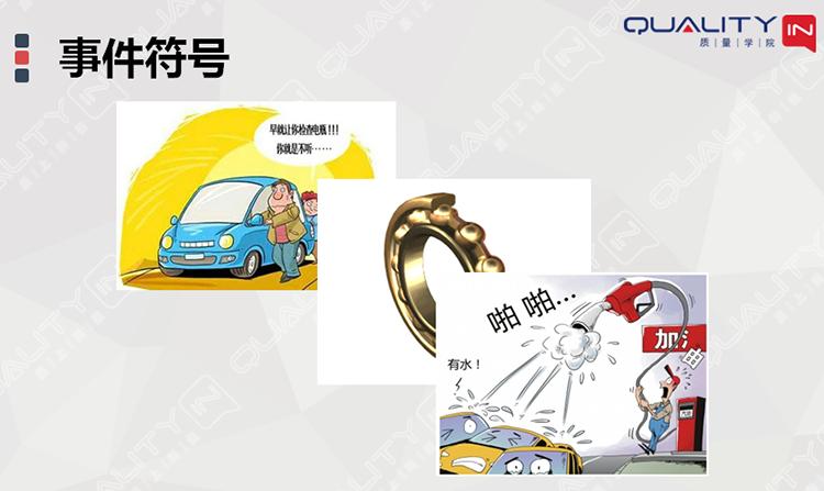 故障树故障概率计算,故障树分析fta