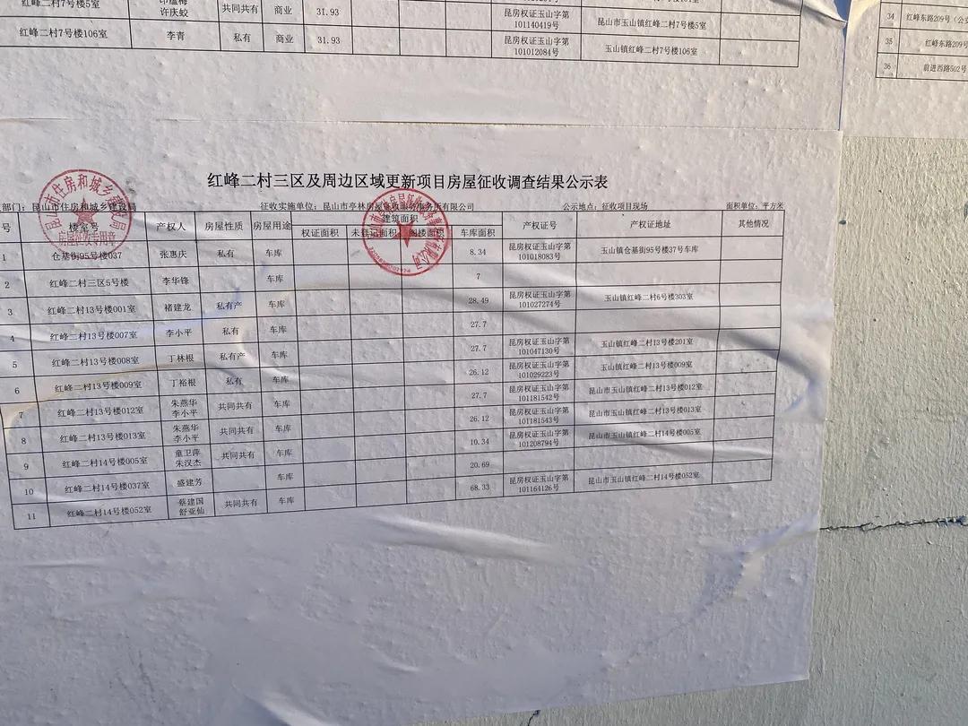 昆山老小区改造多少年后拆,昆山老小区拆墙