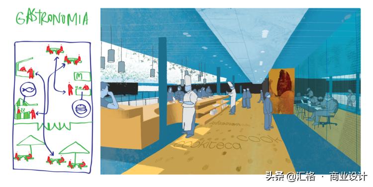 从购物中心到城市地标的华丽转变,重生还是消亡