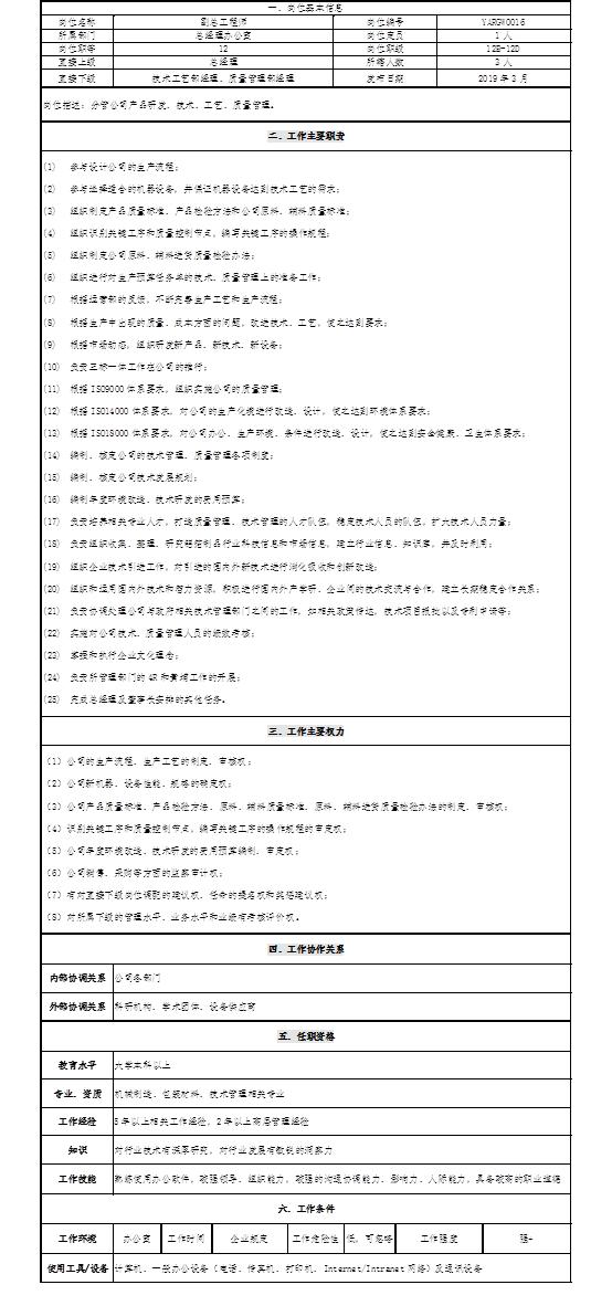 管理能力提升123:对岗位说明书和管理的诊断与升级建议