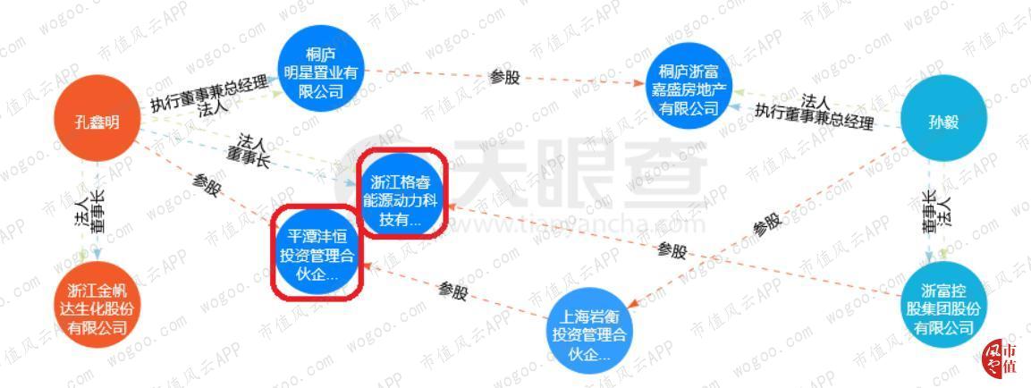 浙富控股,不想玩跨界的水电设备制造商不是好上市公司