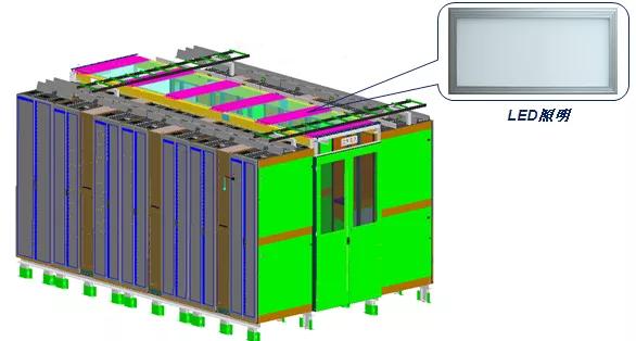一份完整的综合布线系统方案,一体化机房模块化建设方案