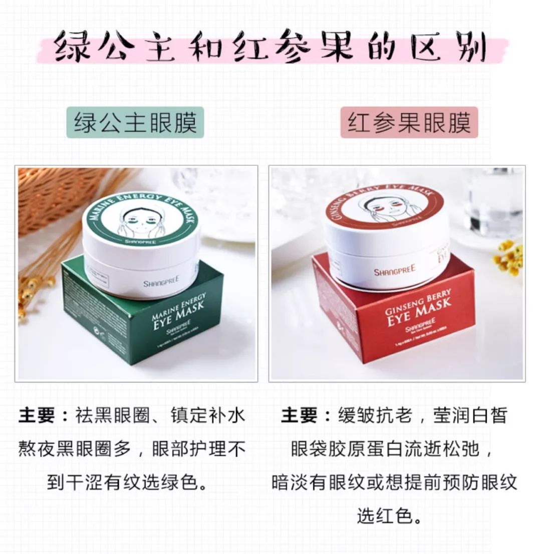 推荐的眼膜哪款最好用,眼膜推荐四个字的