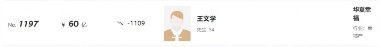 福布斯2022富豪榜许家印,2021年中国富豪榜许家印