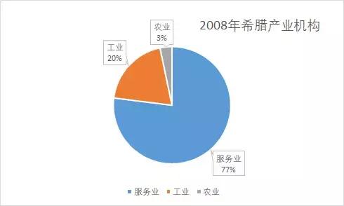 金融之狼华尔街,金融海盗