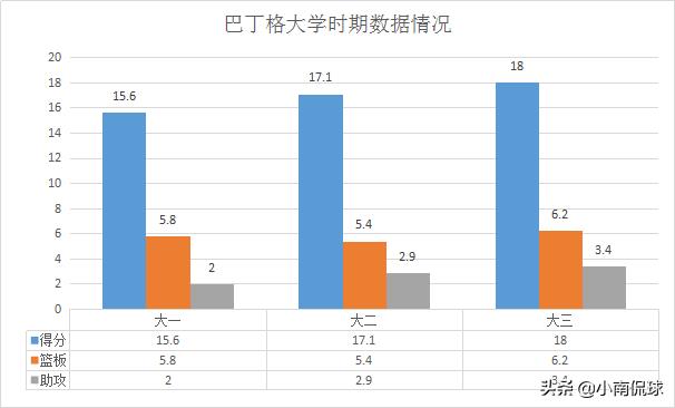 蔡司巴丁格和暴龙哪个好,排球高手巴丁格