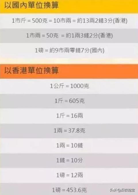 香港卖假货的药店,香港山寨的药品