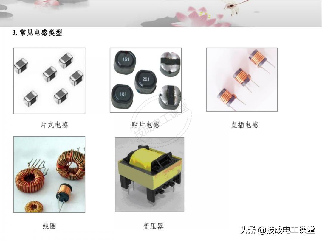 漫画电子元件基础知识,电子元件基础知识及符号识别