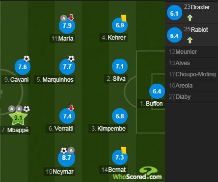 内马尔成熟了,内马尔成熟