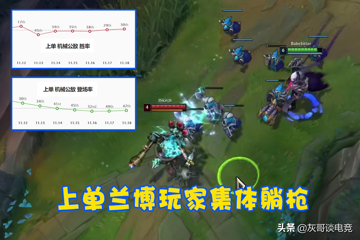 LOL打野*博兰**核心机制遭“暗改”，设计师明升暗削，玩家大呼上当