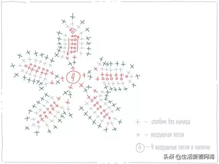 钩针编织时尚首饰项链视频教程,柠檬耳环钩针图解