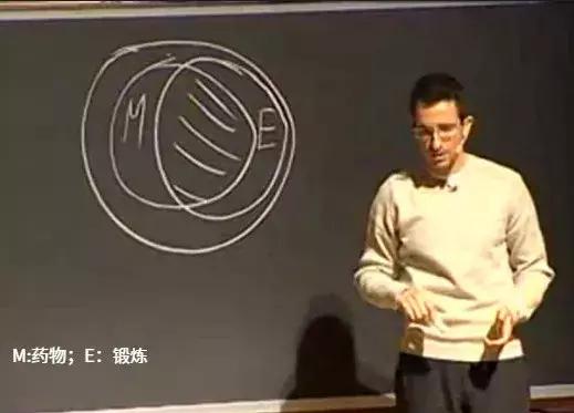 心理治疗师训练,成为心理治疗师的方法