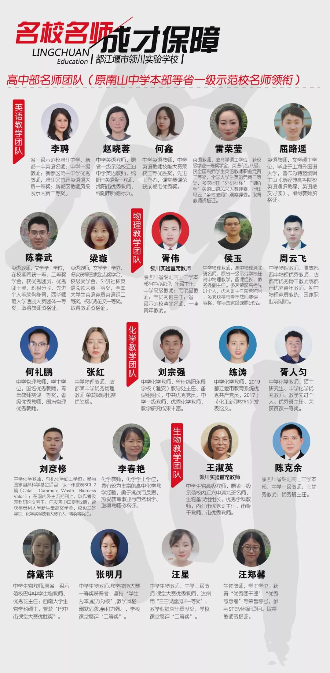 开校2个月，人均涨分80分！都江堰领川，你说凶不凶？