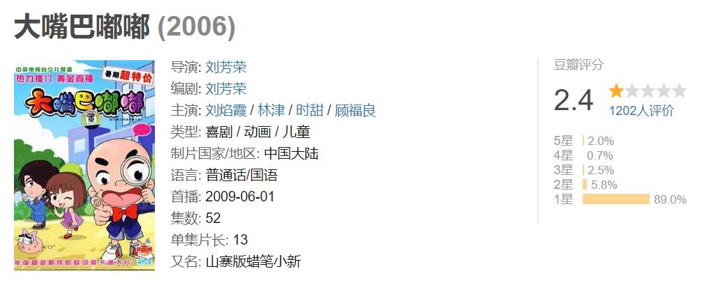 闭关14年,闭关动画