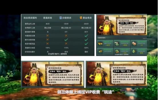 剑网3明星排名,剑网三主角是谁