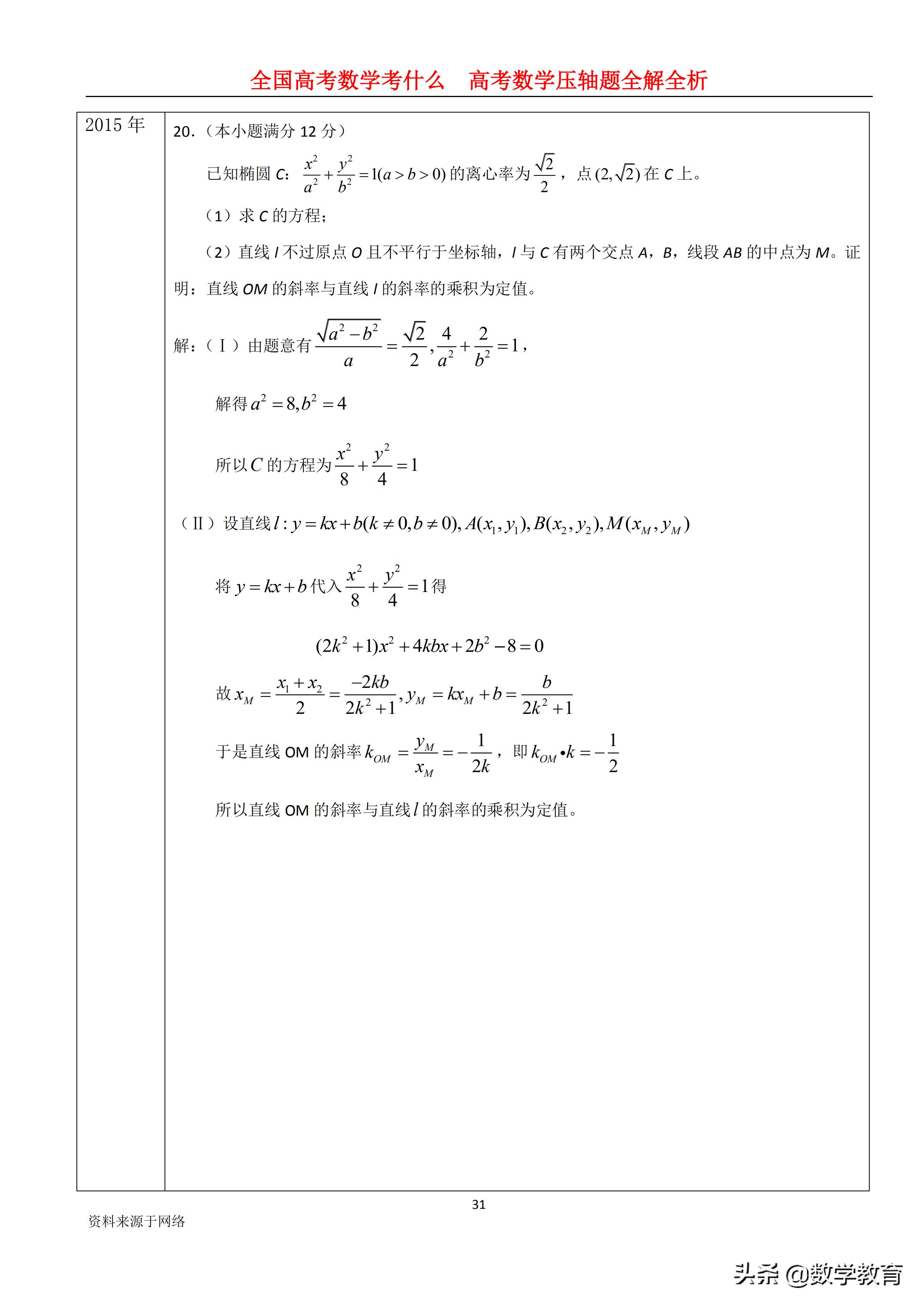 全国卷高考数学历年平均分数,2022年高考数学全国甲卷文科解析