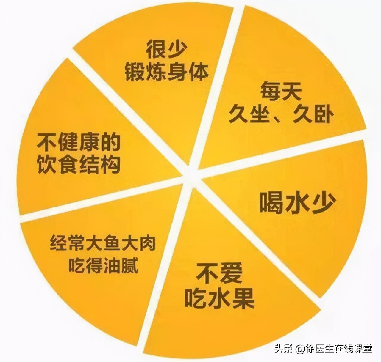 女人45岁后标准体重是多少为好,40岁女性体重胖好还是瘦好