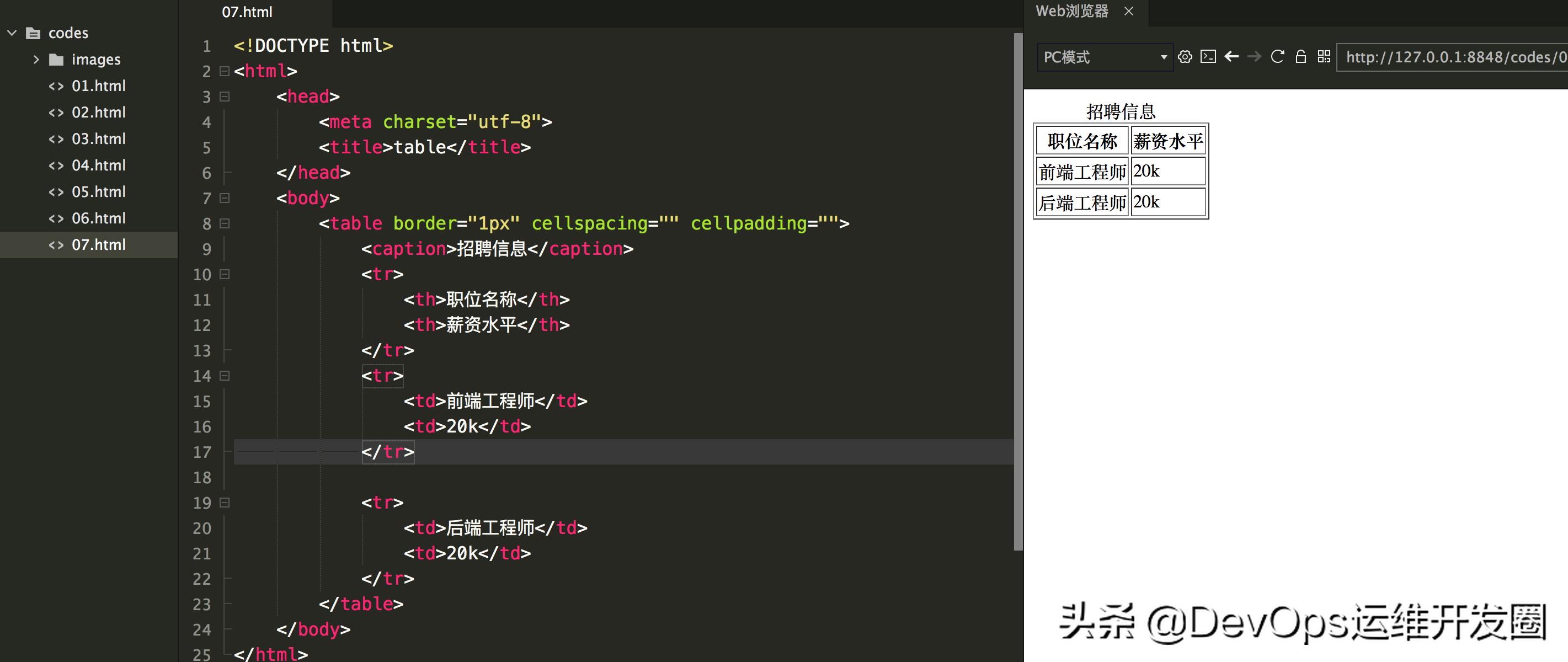 一文掌握vte,一文彻底弄懂虚拟语气