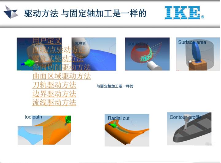 ug五轴教程谁的最好,ug五轴实战案例