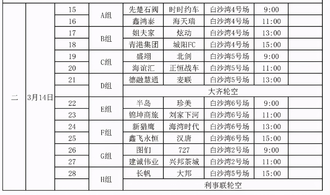 青岛中创恒泰足球队足协杯,2021年中创恒泰杯青岛市足协杯赛