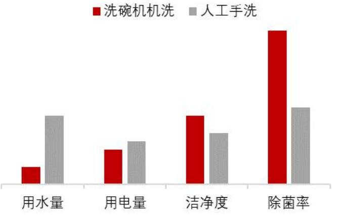 智能家居发展趋势论文1500字,智能家居研究预期目标