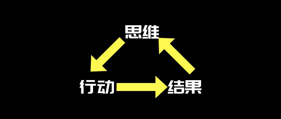 邓先利社群频道,邓先利谈社群运营