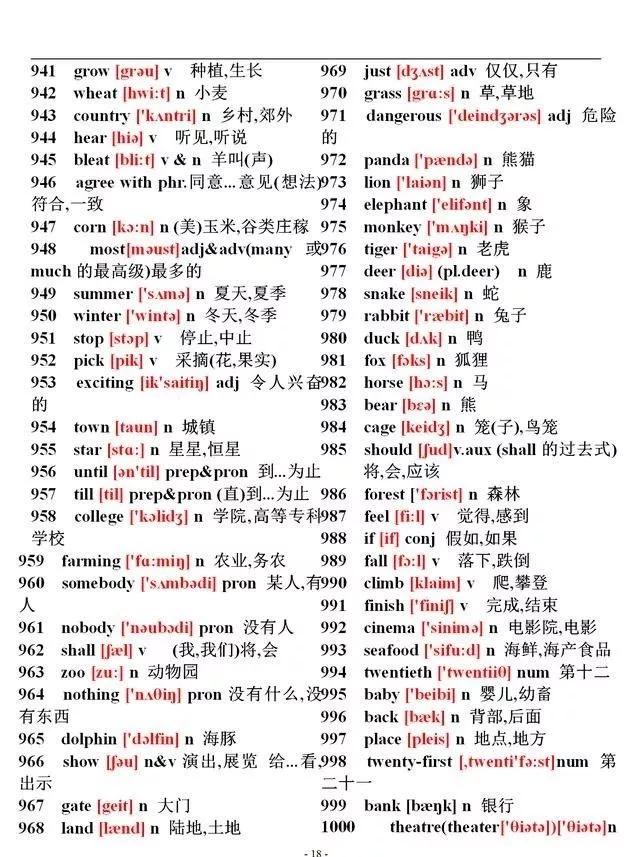 初中特级英语老师笔记,初中英语2000个必背单词