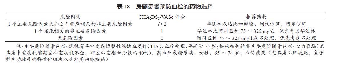 美国最新心血管病防治指南,2007年心血管疾病防治指南