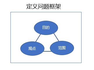 总为自己的选择而后悔内耗,总是为自己的选择后悔