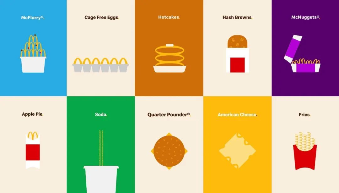 价值超1293亿美元，麦当劳的「金拱门」如何成为超级符号？