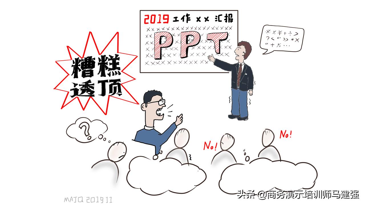 2019职场年终盘点报告,职场2022年终总结关键词