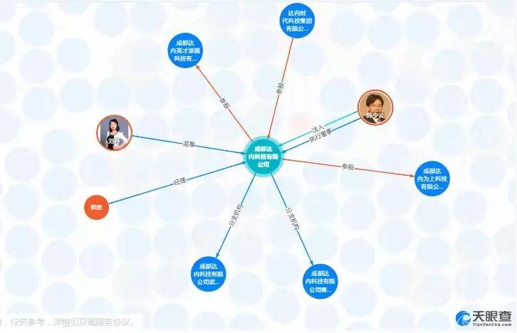 奥赛命题人亲临“童程童美”做讲座?NOI竞赛办公室:机构虚假宣传