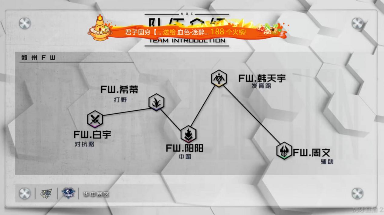 2020王者城市赛华中大区赛郑州FW战队一举拿下两连胜
