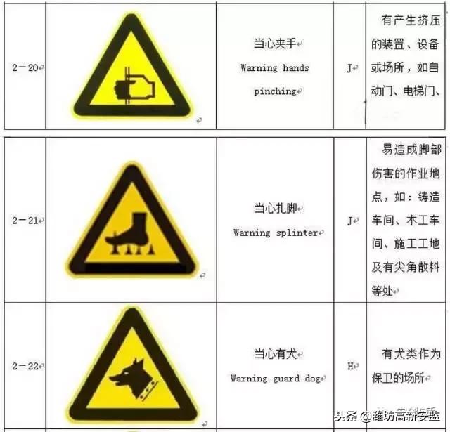 宸ュ巶杞﹂棿瀹夊叏鏍囧織,宸ュ巶瀹夊叏鏍囧織鍥剧墖澶у叏