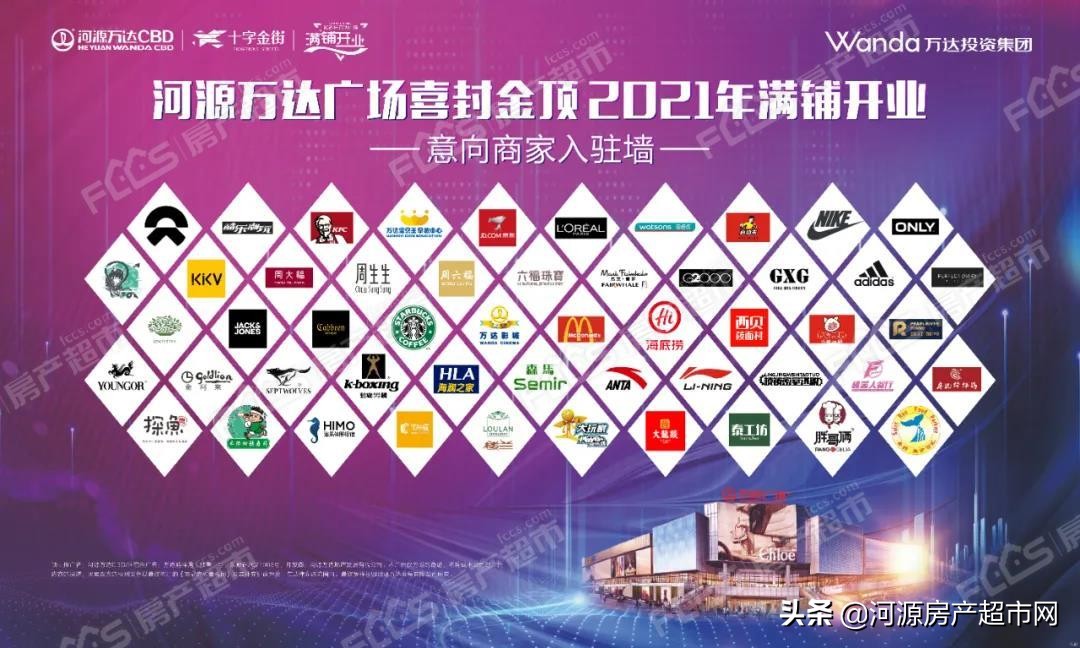 万达商场对于商家的评估,商场里如何判断商铺位置好坏