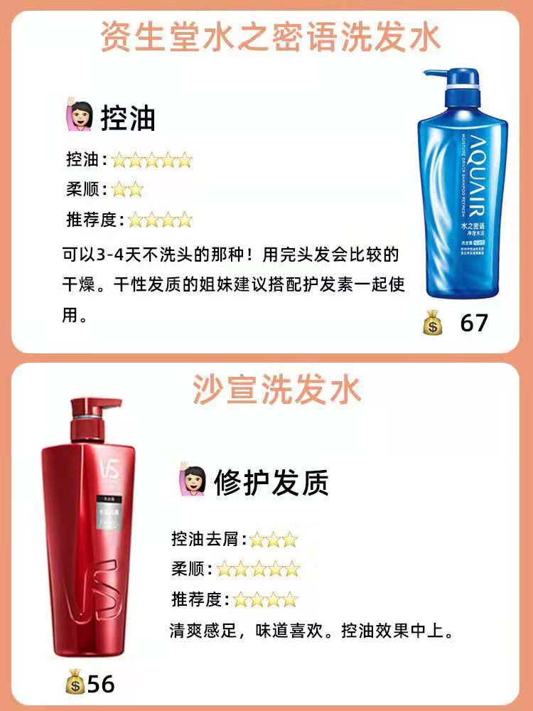 八款洗发水测试,公认最好的三款洗发水