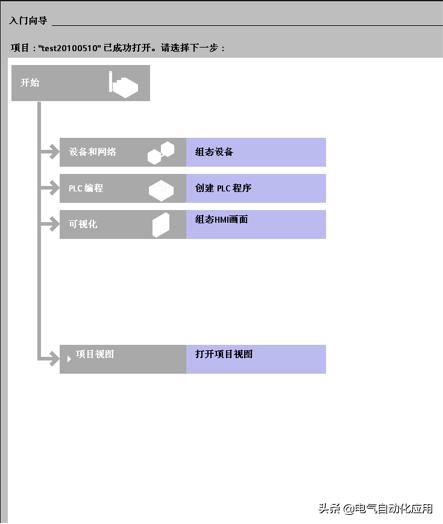 西门子1200控制多台西门子变频器,西门子1200基本程序案例