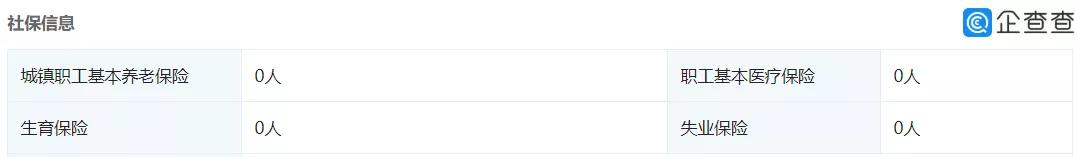 聚焦吉贝尔IPO:研发投入4%的药企,无人上社保的供应商