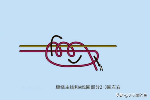 野钓钓大鱼调漂的正确方法与技巧,野钓最实用调漂方法及详细教程