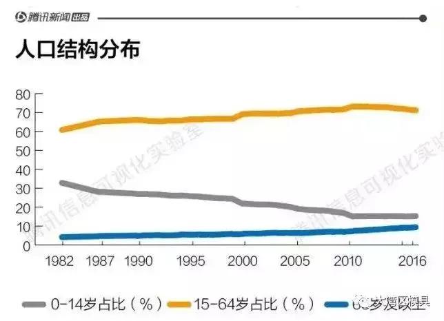 为什么宁愿送外卖不愿进厂学技术,初中生毕业月薪5000的职业