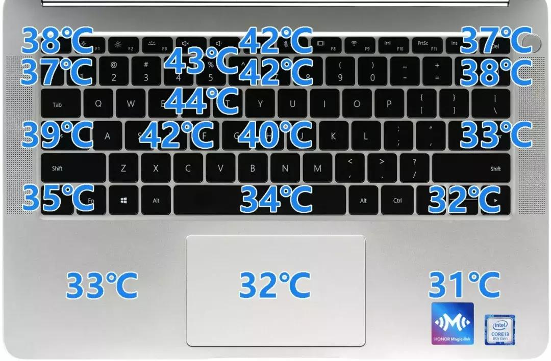 荣耀magicbookx142023优缺点,荣耀magicbook4999