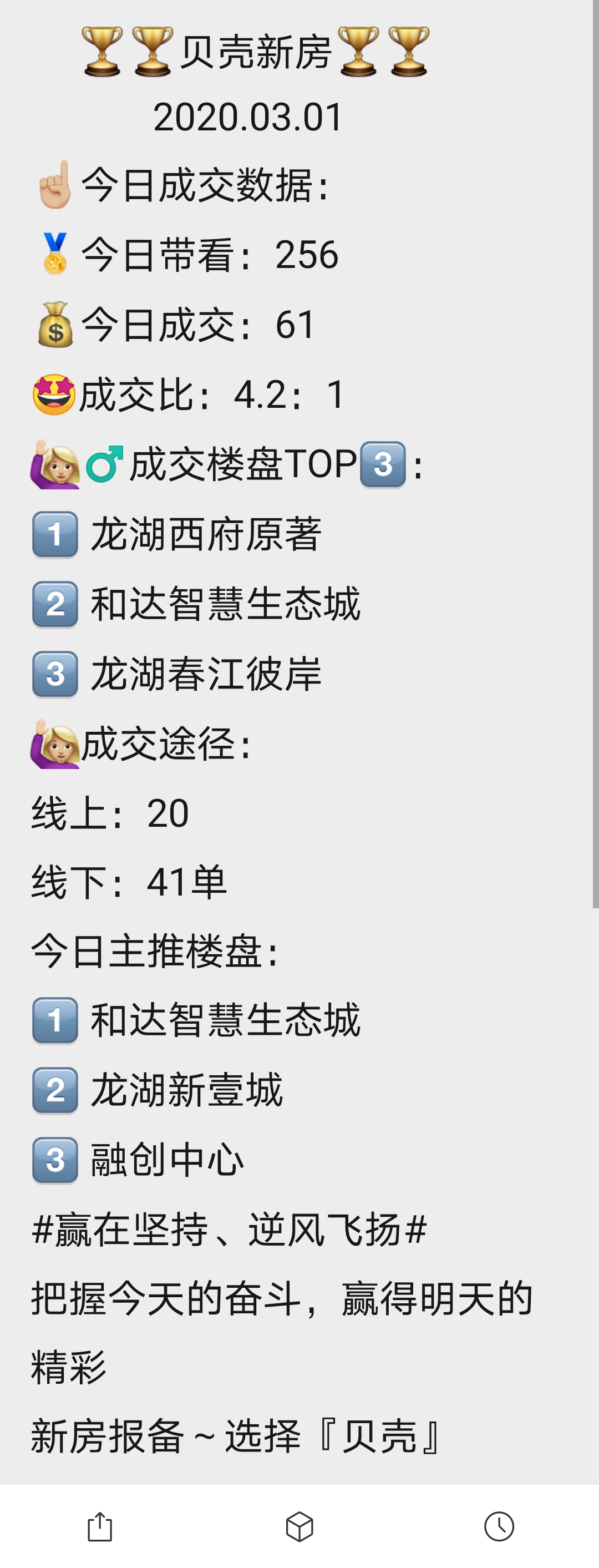 青岛楼市3月行情最新消息,青岛3月楼市成交量