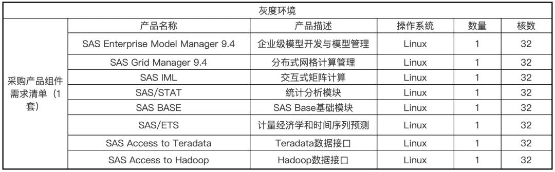 中国民生银行直销银行,民生银行定向