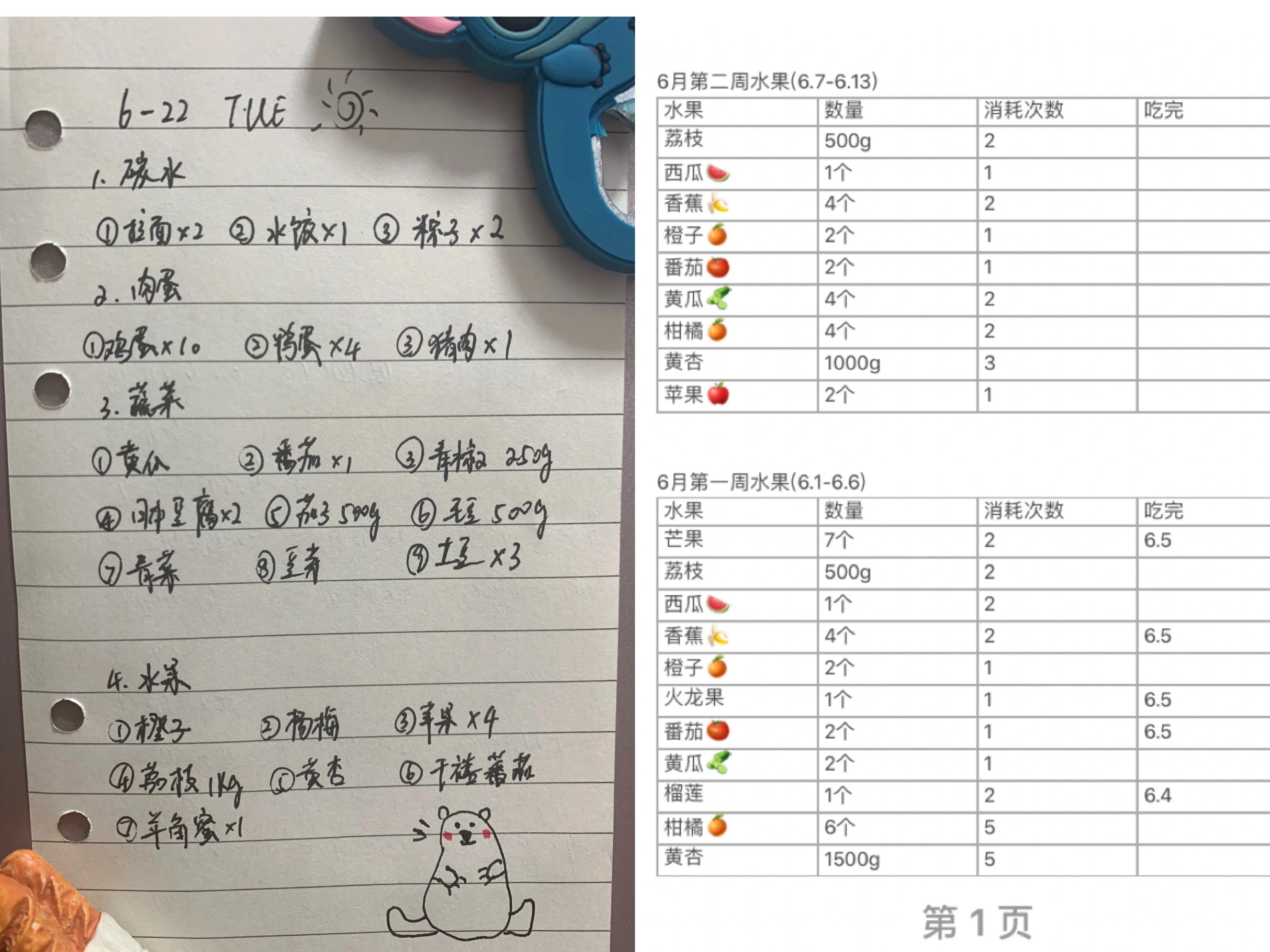 想过极简生活却控制不住购物欲望,想过简单的生活是件复杂的事