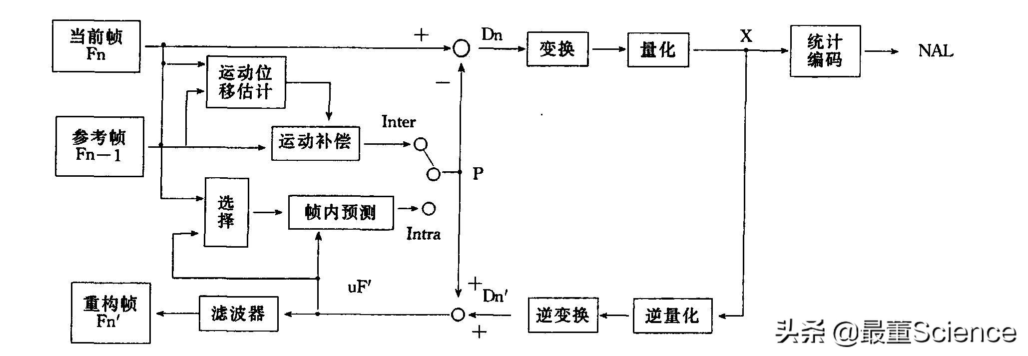 海康威视到底是一家什么公司,被美国列入实体清单的8家公司