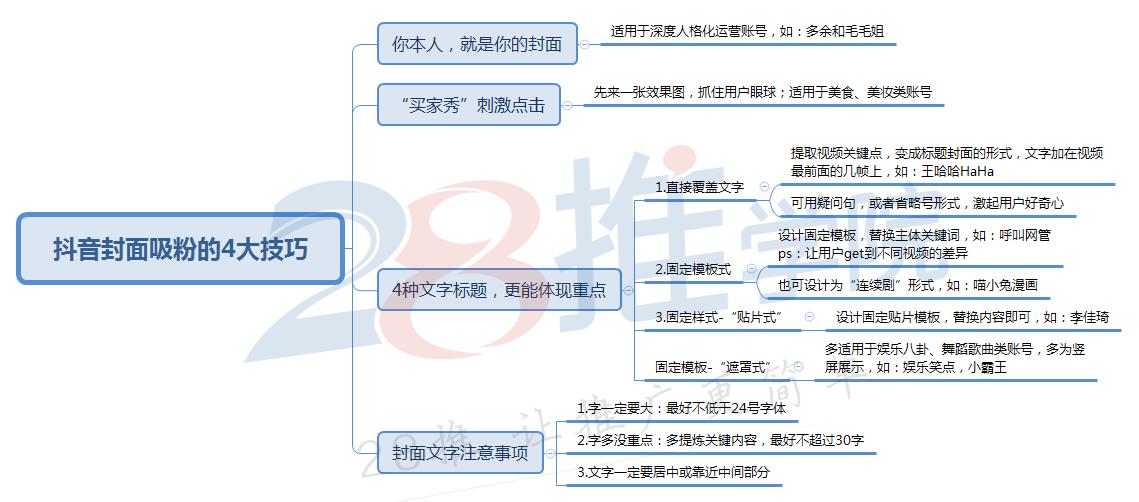 抖音涨粉作品怎么拍,抖音怎么拍比较容易涨粉