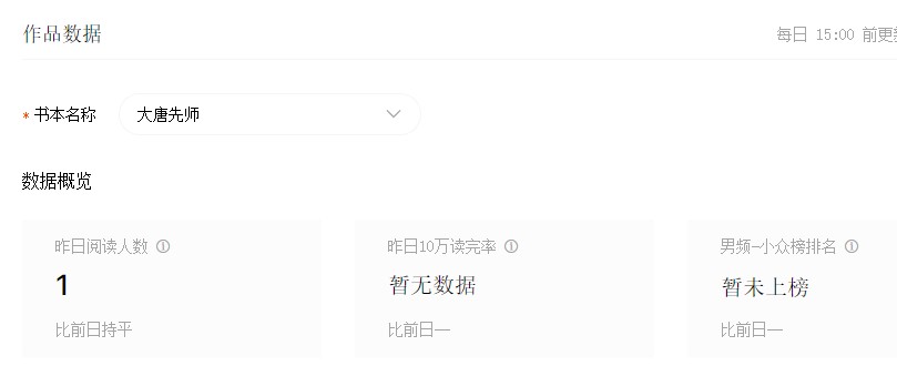 在家创业第一年买车,在家创业第一天